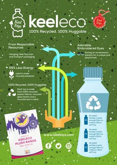 Plush baby comforter